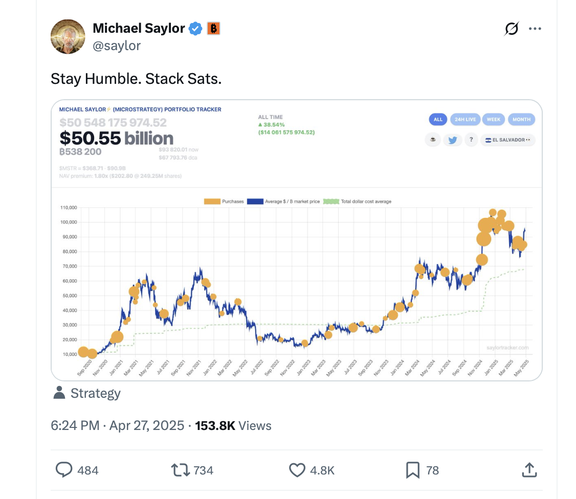 Michael Saylor Bitcoin Buy Hint Sparks Massive Buzz